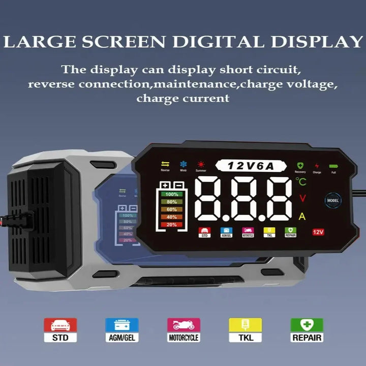 Smart Battery Charger with Digital Voltage Display and Auto Shutoff for 12V Batteries
