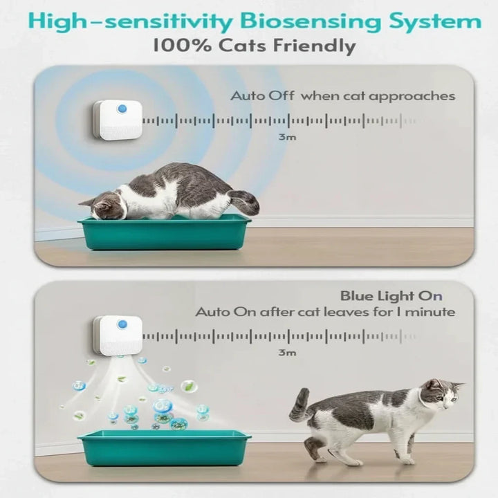 Cat Litter Box Air Purifier with Motion Sensor and 14-Day Battery