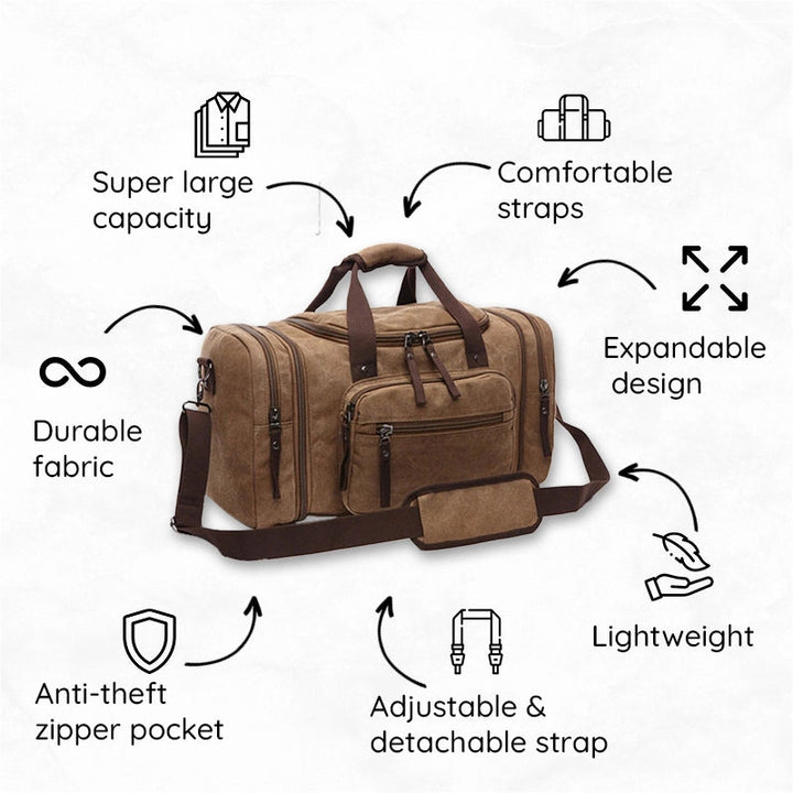 Canvas Duffel Bag with Expandable Panel and Laptop Compartment, Large Capacity for Travel