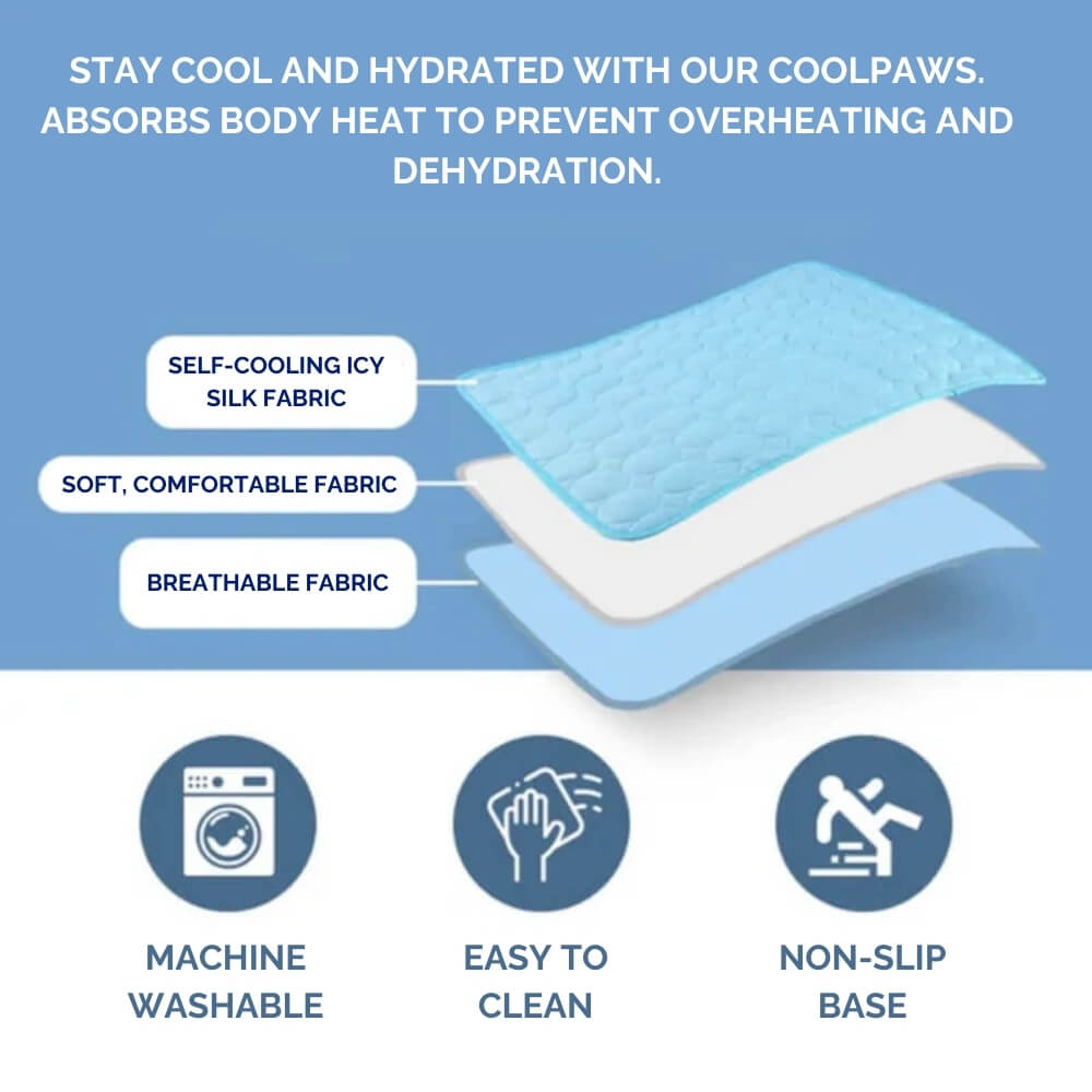 Pressure Activated Cooling Mat for Dogs with Self Recharging Gel, Foldable Design