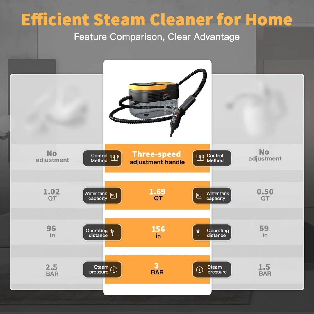 Portable Steam Cleaner for Home, Dirt, Grease, Grout, Tile, Floor, Car
