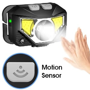 Waterproof LED Headlamp, Dual Pack with Motion Sensor and USB Rechargeable