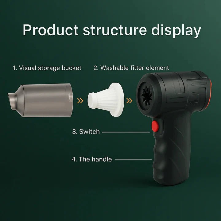 Handheld Cordless Vacuum with 95000Pa Suction Power