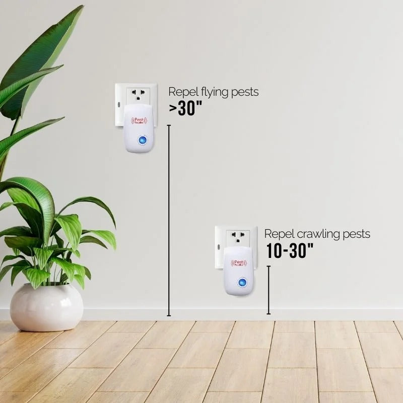 Plug-In Ultrasonic Pest Deterrent with Silent Fly and Insect Control