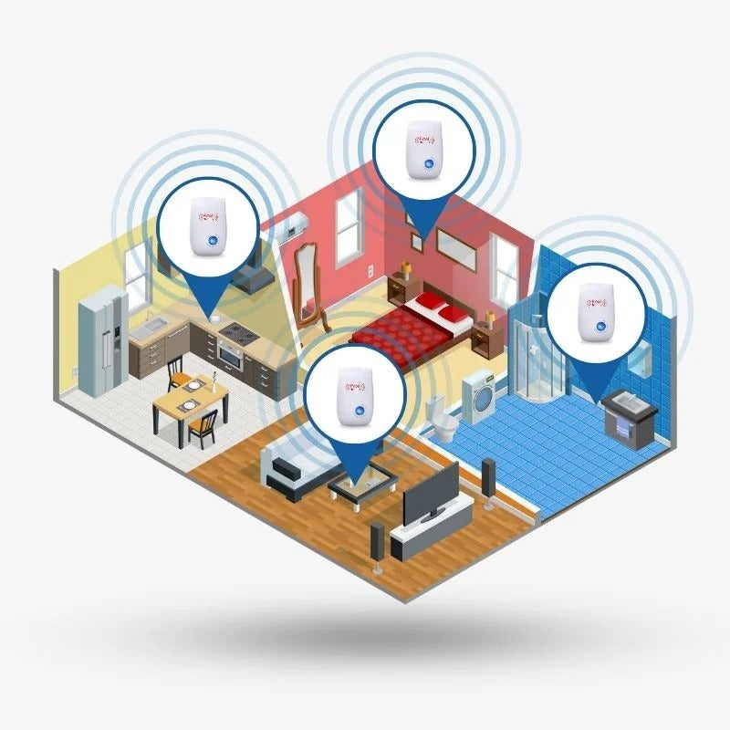 Plug-In Ultrasonic Pest Deterrent with Silent Fly and Insect Control