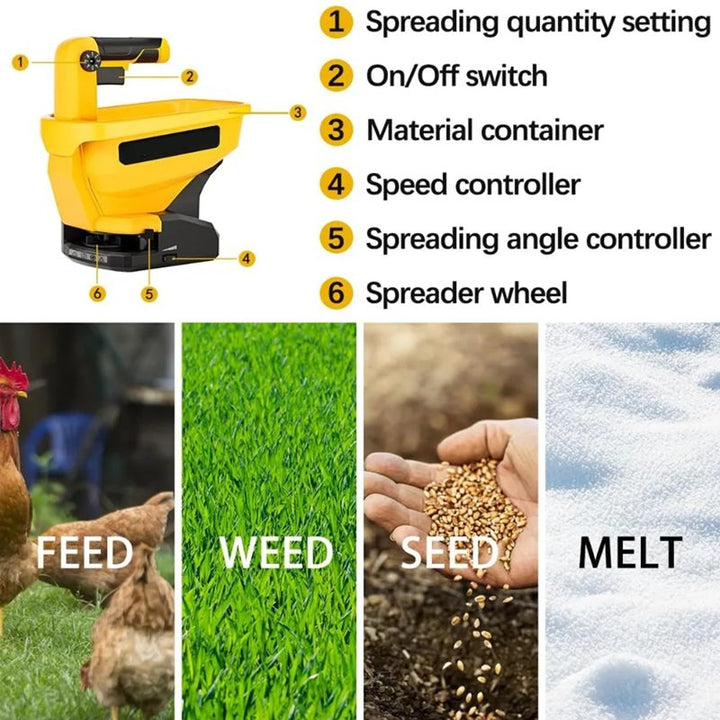 Cordless Fertilizer Spreader for Dewalt 20V and 60V Li-ion Battery